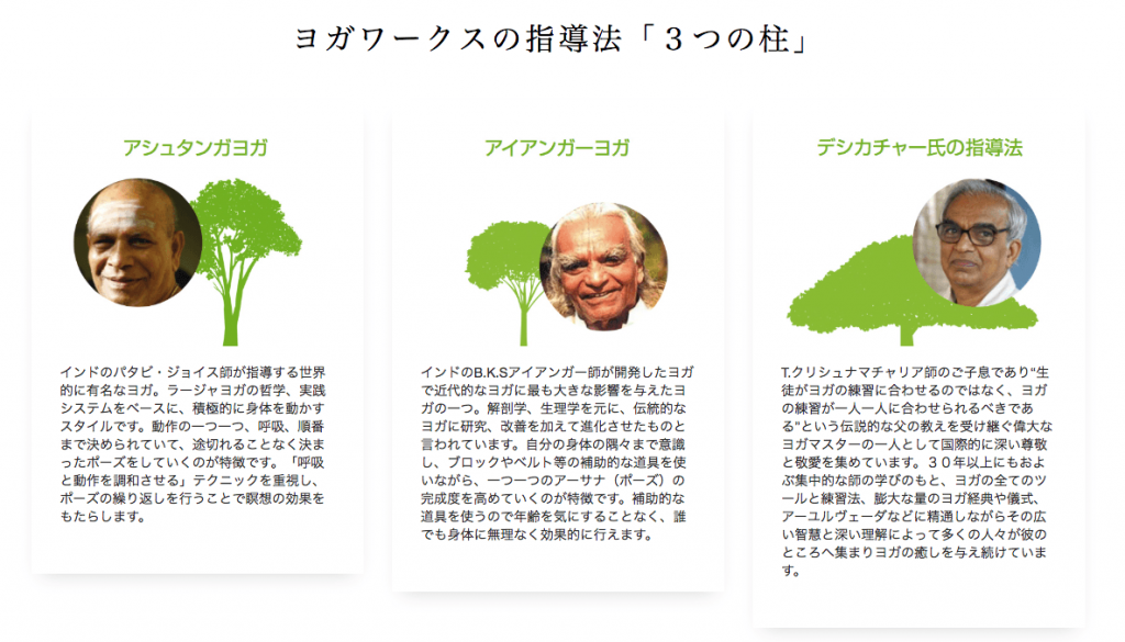 ヨガワークス３つの宗派（アシュタンガ、アイアンガー、デシカチャー）